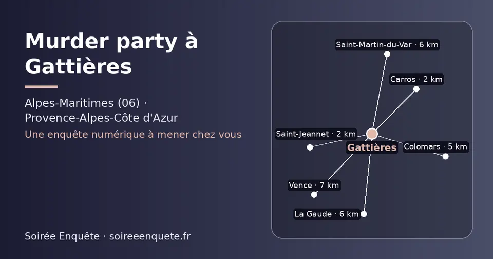 Carte schématique : Gattières et les communes voisines présentées sur ce site (Saint-Jeannet, Carros, Colomars, La Gaude, Saint-Martin-du-Var, Vence)