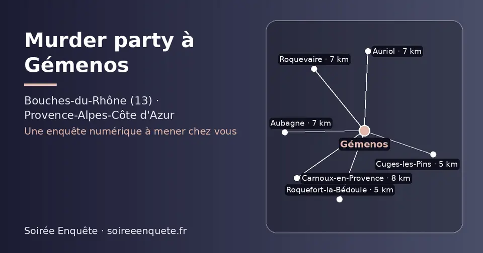 Carte schématique : Gémenos et les communes voisines présentées sur ce site (Cuges-les-Pins, Roquefort-la-Bédoule, Roquevaire, Auriol, Aubagne, Carnoux-en-Provence)