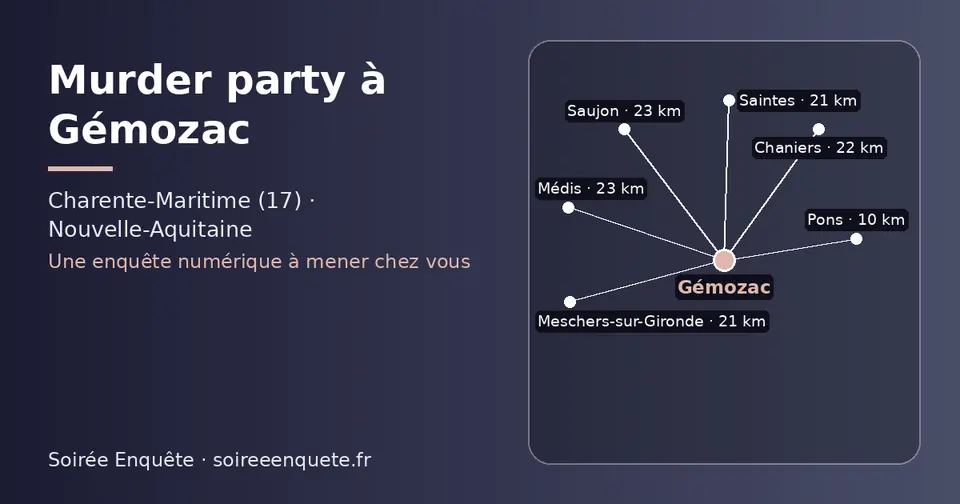 Carte schématique : Gémozac et les communes voisines présentées sur ce site (Pons, Saintes, Meschers-sur-Gironde, Chaniers, Saujon, Médis)