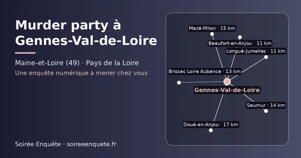 Carte schématique : Gennes-Val-de-Loire et les communes voisines présentées sur ce site (Beaufort-en-Anjou, Longué-Jumelles, Brissac Loire Aubance, Saumur, Mazé-Milon, Doué-en-Anjou)