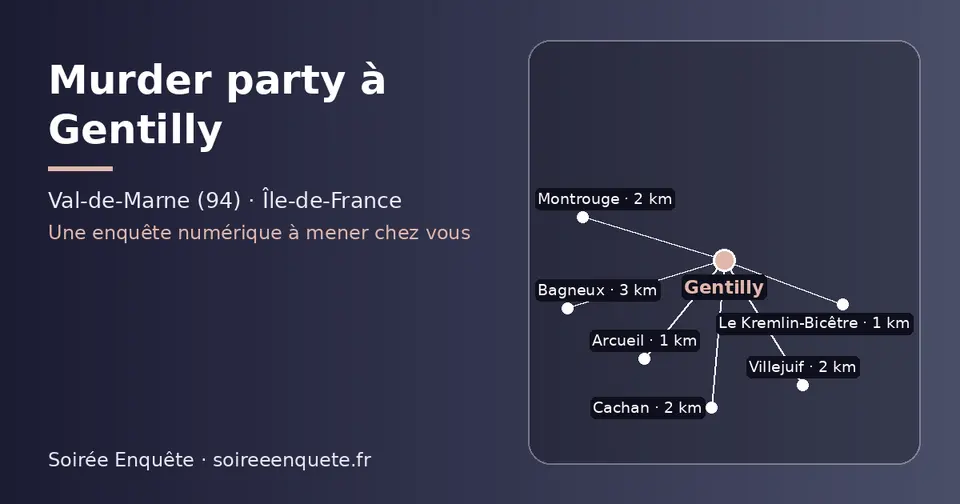 Carte schématique : Gentilly et les communes voisines présentées sur ce site (Arcueil, Le Kremlin-Bicêtre, Montrouge, Cachan, Villejuif, Bagneux)