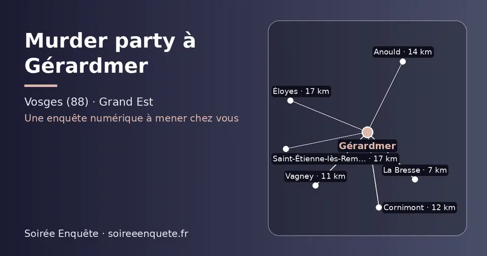 Carte schématique : Gérardmer et les communes voisines présentées sur ce site (La Bresse, Vagney, Cornimont, Anould, Saint-Étienne-lès-Remiremont, Éloyes)