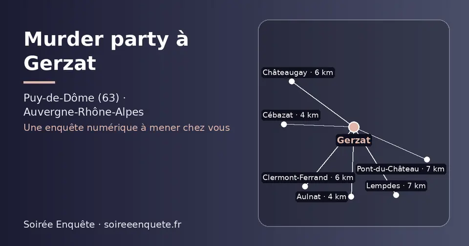 Carte schématique : Gerzat et les communes voisines présentées sur ce site (Cébazat, Aulnat, Châteaugay, Clermont-Ferrand, Lempdes, Pont-du-Château)