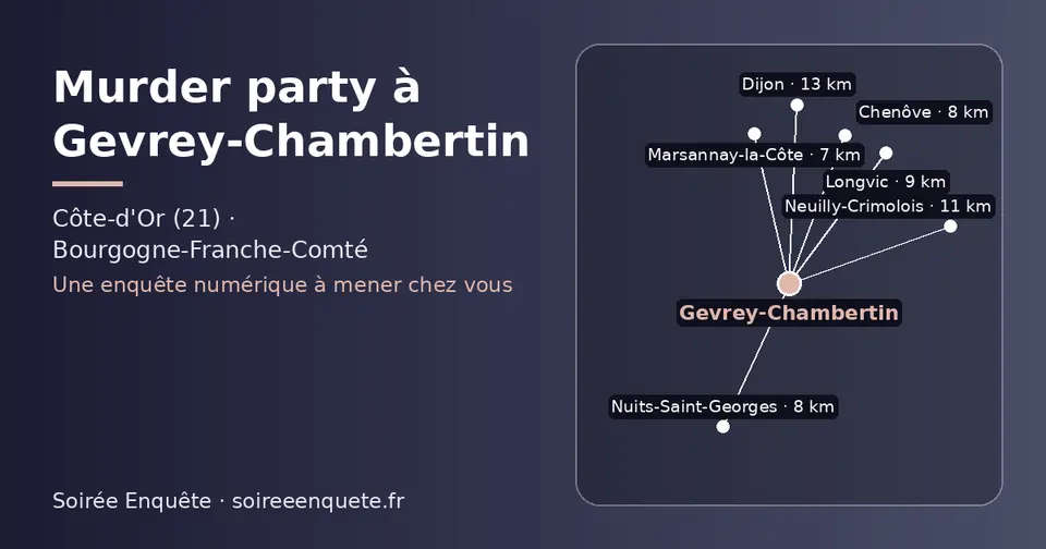 Carte schématique : Gevrey-Chambertin et les communes voisines présentées sur ce site (Marsannay-la-Côte, Chenôve, Nuits-Saint-Georges, Longvic, Neuilly-Crimolois, Dijon)