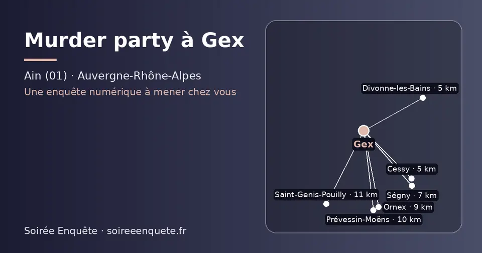 Carte schématique : Gex et les communes voisines présentées sur ce site (Cessy, Divonne-les-Bains, Ségny, Ornex, Prévessin-Moëns, Saint-Genis-Pouilly)