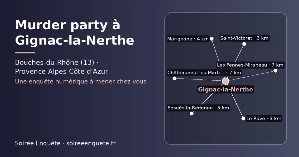 Carte schématique : Gignac-la-Nerthe et les communes voisines présentées sur ce site (Le Rove, Saint-Victoret, Marignane, Ensuès-la-Redonne, Châteauneuf-les-Martigues, Les Pennes-Mirabeau)