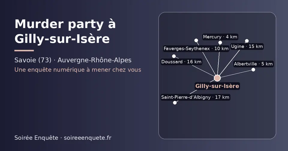 Carte schématique : Gilly-sur-Isère et les communes voisines présentées sur ce site (Mercury, Albertville, Faverges-Seythenex, Ugine, Doussard, Saint-Pierre-d’Albigny)