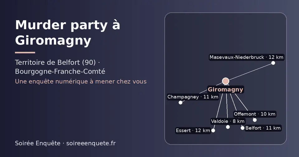 Carte schématique : Giromagny et les communes voisines présentées sur ce site (Valdoie, Offemont, Belfort, Champagney, Essert, Masevaux-Niederbruck)