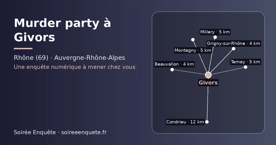 Carte schématique : Givors et les communes voisines présentées sur ce site (Beauvallon, Grigny-sur-Rhône, Millery, Montagny, Ternay, Condrieu)