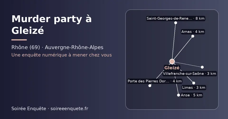 Carte schématique : Gleizé et les communes voisines présentées sur ce site (Villefranche-sur-Saône, Limas, Arnas, Porte des Pierres Dorées, Anse, Saint-Georges-de-Reneins)