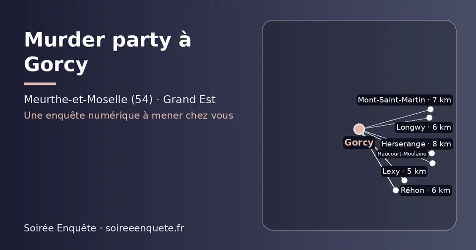Carte schématique : Gorcy et les communes voisines présentées sur ce site (Lexy, Longwy, Réhon, Mont-Saint-Martin, Herserange, Haucourt-Moulaine)
