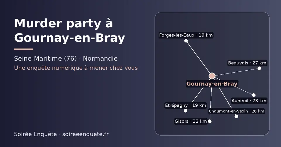 Carte schématique : Gournay-en-Bray et les communes voisines présentées sur ce site (Forges-les-Eaux, Étrépagny, Gisors, Auneuil, Chaumont-en-Vexin, Beauvais)