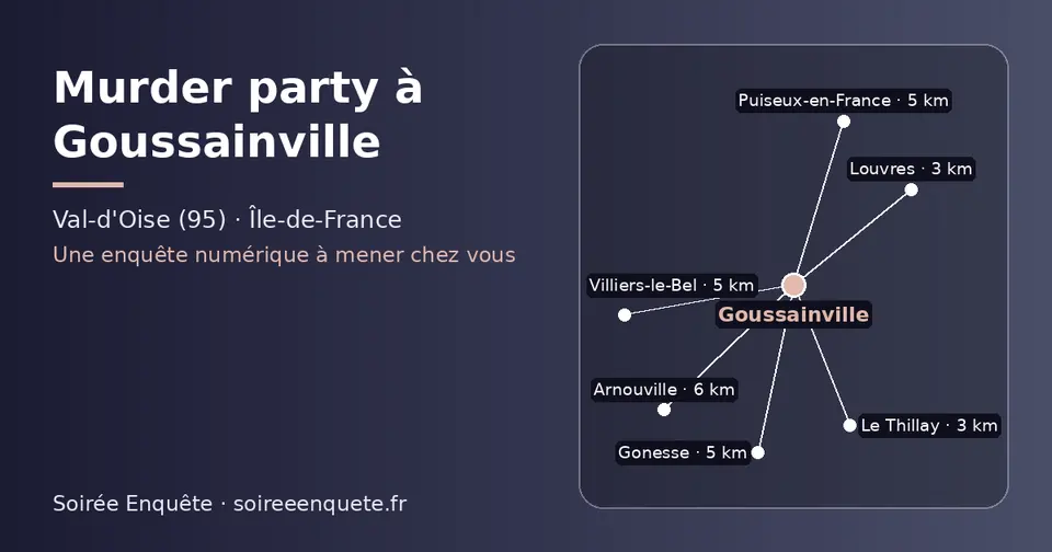 Carte schématique : Goussainville et les communes voisines présentées sur ce site (Le Thillay, Louvres, Gonesse, Puiseux-en-France, Villiers-le-Bel, Arnouville)