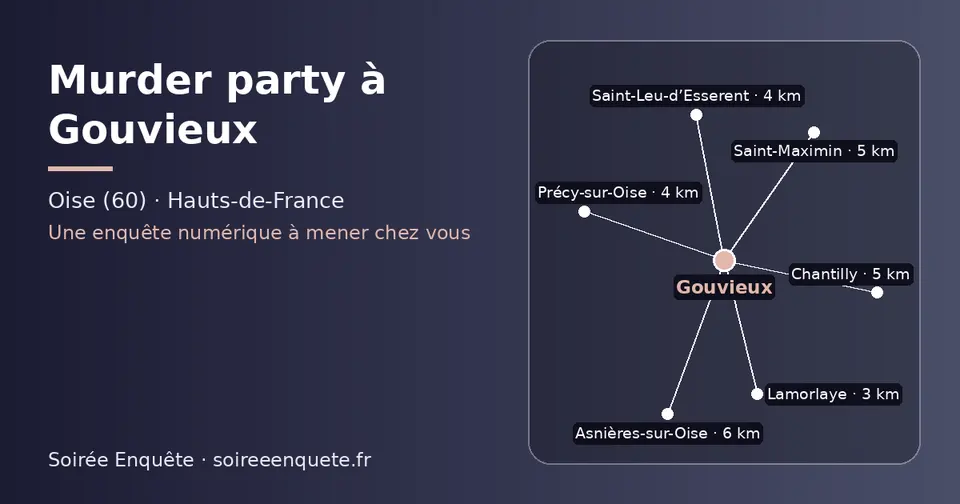 Carte schématique : Gouvieux et les communes voisines présentées sur ce site (Lamorlaye, Saint-Leu-d’Esserent, Précy-sur-Oise, Saint-Maximin, Chantilly, Asnières-sur-Oise)