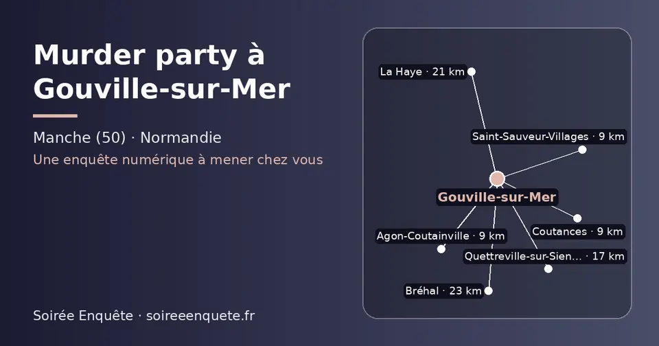 Carte schématique : Gouville-sur-Mer et les communes voisines présentées sur ce site (Coutances, Saint-Sauveur-Villages, Agon-Coutainville, Quettreville-sur-Sienne, La Haye, Bréhal)