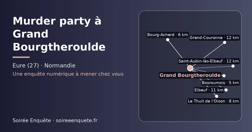 Carte schématique : Grand Bourgtheroulde et les communes voisines présentées sur ce site (Bosroumois, Bourg-Achard, Le Thuit de l’Oison, Elbeuf, Saint-Aubin-lès-Elbeuf, Grand-Couronne)