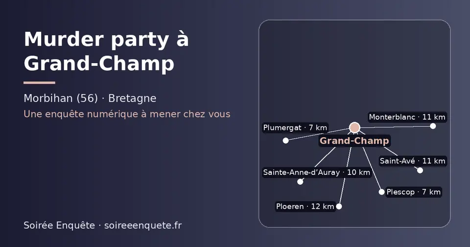Carte schématique : Grand-Champ et les communes voisines présentées sur ce site (Plumergat, Plescop, Sainte-Anne-d’Auray, Saint-Avé, Monterblanc, Ploeren)