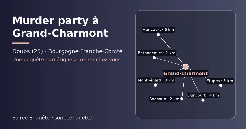 Carte schématique : Grand-Charmont et les communes voisines présentées sur ce site (Bethoncourt, Sochaux, Montbéliard, Exincourt, Étupes, Héricourt)