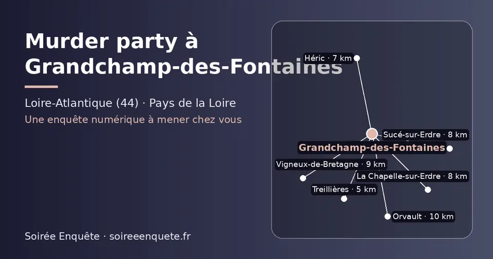 Carte schématique : Grandchamp-des-Fontaines et les communes voisines présentées sur ce site (Treillières, Héric, Sucé-sur-Erdre, La Chapelle-sur-Erdre, Vigneux-de-Bretagne, Orvault)