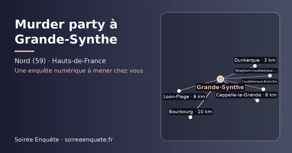 Carte schématique : Grande-Synthe et les communes voisines présentées sur ce site (Dunkerque, Loon-Plage, Cappelle-la-Grande, Coudekerque-Branche, Bourbourg, Téteghem-Coudekerque-Village)