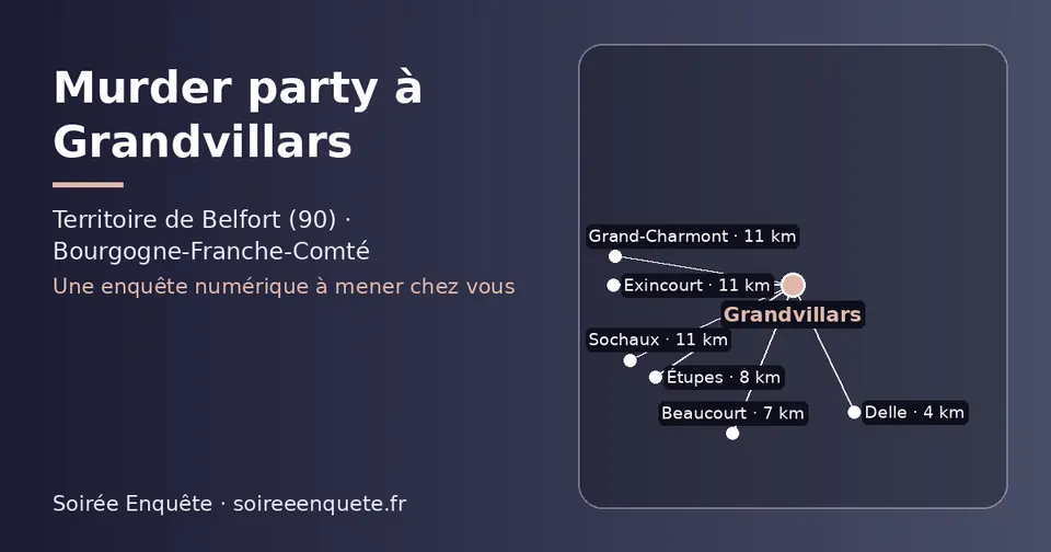 Carte schématique : Grandvillars et les communes voisines présentées sur ce site (Delle, Beaucourt, Étupes, Exincourt, Sochaux, Grand-Charmont)
