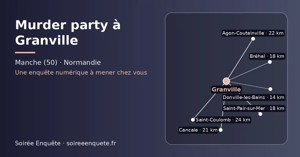 Carte schématique : Granville et les communes voisines présentées sur ce site (Donville-les-Bains, Bréhal, Saint-Pair-sur-Mer, Cancale, Agon-Coutainville, Saint-Coulomb)