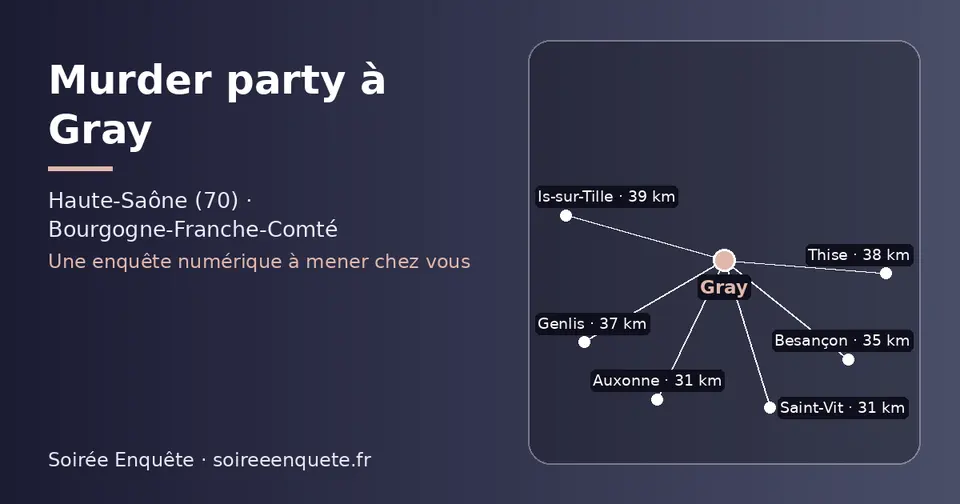 Carte schématique : Gray et les communes voisines présentées sur ce site (Auxonne, Saint-Vit, Besançon, Genlis, Thise, Is-sur-Tille)