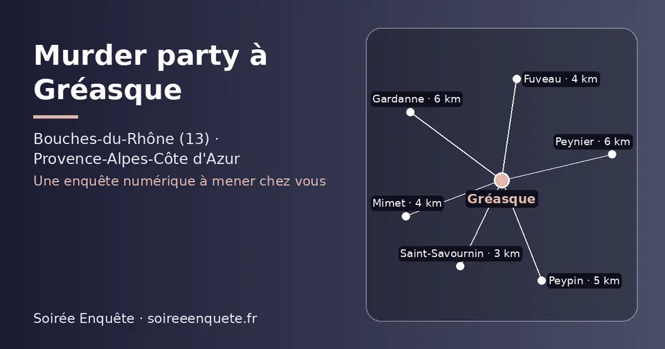 Carte schématique : Gréasque et les communes voisines présentées sur ce site (Saint-Savournin, Fuveau, Mimet, Peypin, Peynier, Gardanne)