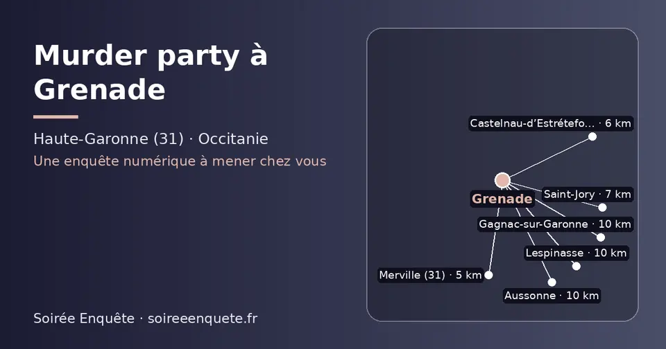 Carte schématique : Grenade et les communes voisines présentées sur ce site (Merville (31), Castelnau-d’Estrétefonds, Saint-Jory, Gagnac-sur-Garonne, Lespinasse, Aussonne)