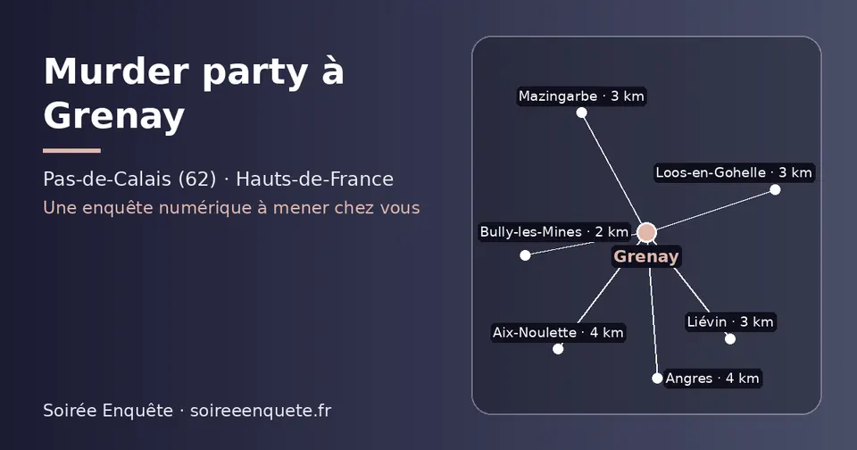 Carte schématique : Grenay et les communes voisines présentées sur ce site (Bully-les-Mines, Mazingarbe, Loos-en-Gohelle, Liévin, Aix-Noulette, Angres)