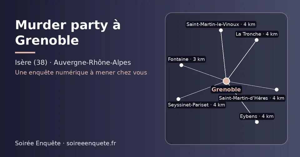 Carte schématique : Grenoble et les communes voisines présentées sur ce site (Fontaine, La Tronche, Seyssinet-Pariset, Saint-Martin-le-Vinoux, Saint-Martin-d’Hères, Eybens)