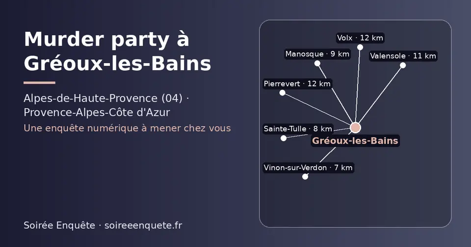 Carte schématique : Gréoux-les-Bains et les communes voisines présentées sur ce site (Vinon-sur-Verdon, Sainte-Tulle, Manosque, Valensole, Pierrevert, Volx)