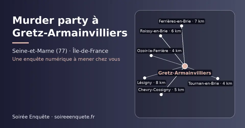 Carte schématique : Gretz-Armainvilliers et les communes voisines présentées sur ce site (Tournan-en-Brie, Ozoir-la-Ferrière, Chevry-Cossigny, Roissy-en-Brie, Ferrières-en-Brie, Lésigny)