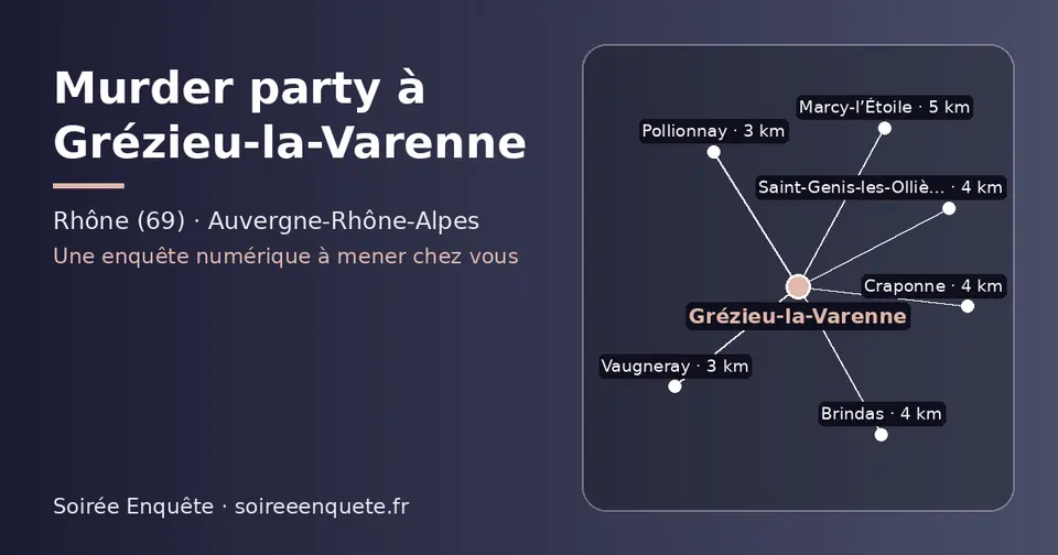 Carte schématique : Grézieu-la-Varenne et les communes voisines présentées sur ce site (Vaugneray, Pollionnay, Brindas, Saint-Genis-les-Ollières, Craponne, Marcy-l’Étoile)
