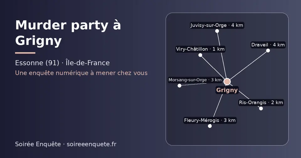 Carte schématique : Grigny et les communes voisines présentées sur ce site (Viry-Châtillon, Ris-Orangis, Morsang-sur-Orge, Fleury-Mérogis, Draveil, Juvisy-sur-Orge)