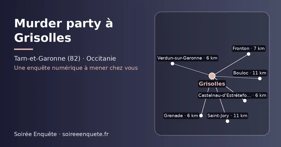 Carte schématique : Grisolles et les communes voisines présentées sur ce site (Castelnau-d’Estrétefonds, Grenade, Verdun-sur-Garonne, Fronton, Saint-Jory, Bouloc)