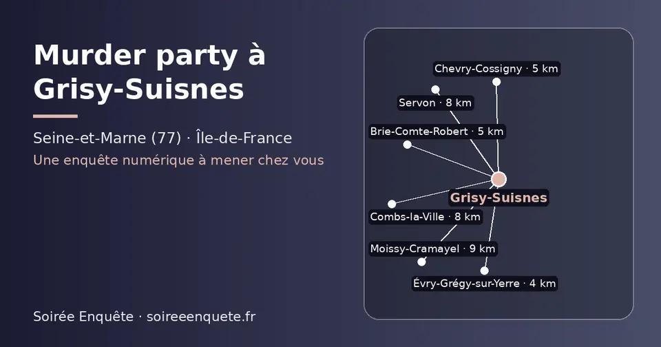 Carte schématique : Grisy-Suisnes et les communes voisines présentées sur ce site (Évry-Grégy-sur-Yerre, Chevry-Cossigny, Brie-Comte-Robert, Servon, Combs-la-Ville, Moissy-Cramayel)