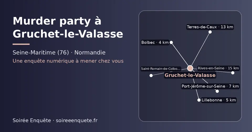 Carte schématique : Gruchet-le-Valasse et les communes voisines présentées sur ce site (Bolbec, Lillebonne, Port-Jérôme-sur-Seine, Saint-Romain-de-Colbosc, Terres-de-Caux, Rives-en-Seine)