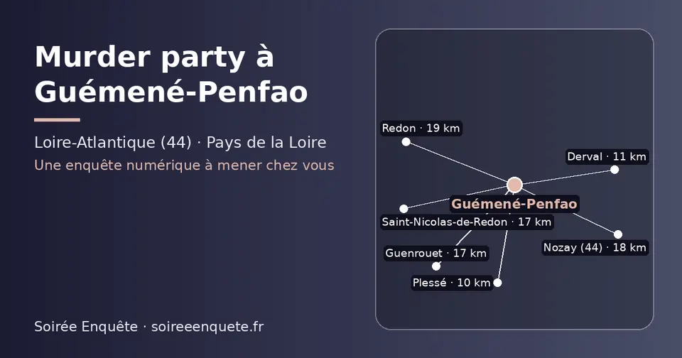 Carte schématique : Guémené-Penfao et les communes voisines présentées sur ce site (Plessé, Derval, Guenrouet, Saint-Nicolas-de-Redon, Nozay (44), Redon)