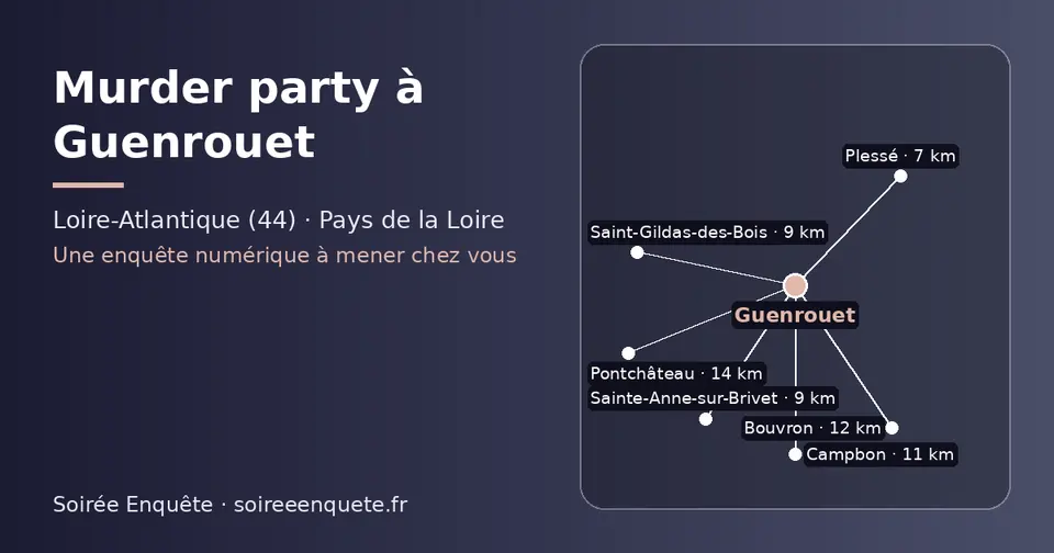 Carte schématique : Guenrouet et les communes voisines présentées sur ce site (Plessé, Saint-Gildas-des-Bois, Sainte-Anne-sur-Brivet, Campbon, Bouvron, Pontchâteau)