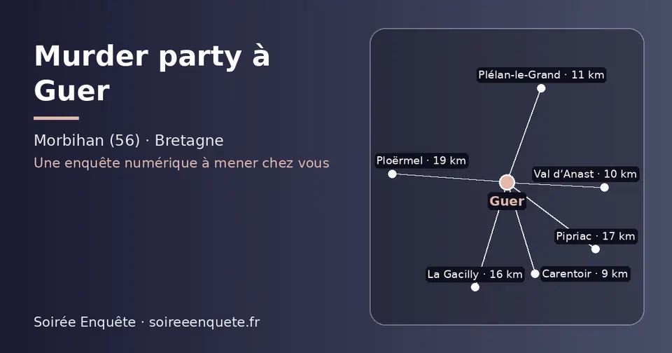 Carte schématique : Guer et les communes voisines présentées sur ce site (Carentoir, Val d’Anast, Plélan-le-Grand, La Gacilly, Pipriac, Ploërmel)