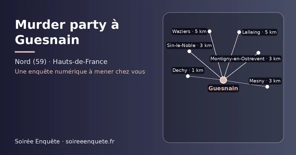 Carte schématique : Guesnain et les communes voisines présentées sur ce site (Dechy, Sin-le-Noble, Masny, Montigny-en-Ostrevent, Lallaing, Waziers)