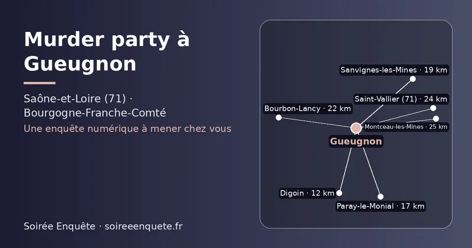 Carte schématique : Gueugnon et les communes voisines présentées sur ce site (Digoin, Paray-le-Monial, Sanvignes-les-Mines, Bourbon-Lancy, Saint-Vallier (71), Montceau-les-Mines)