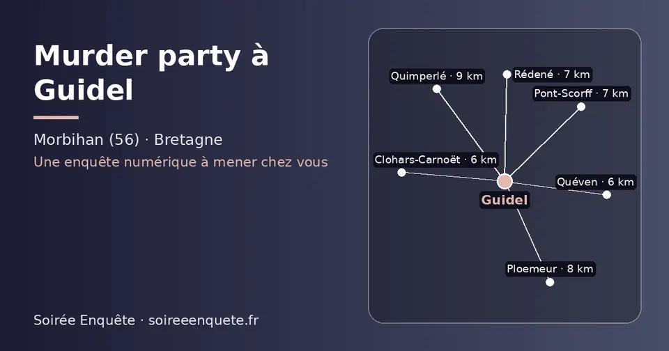 Carte schématique : Guidel et les communes voisines présentées sur ce site (Quéven, Clohars-Carnoët, Rédené, Pont-Scorff, Ploemeur, Quimperlé)