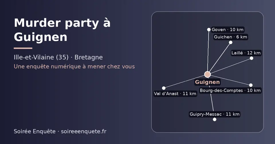 Carte schématique : Guignen et les communes voisines présentées sur ce site (Guichen, Goven, Bourg-des-Comptes, Val d’Anast, Guipry-Messac, Laillé)