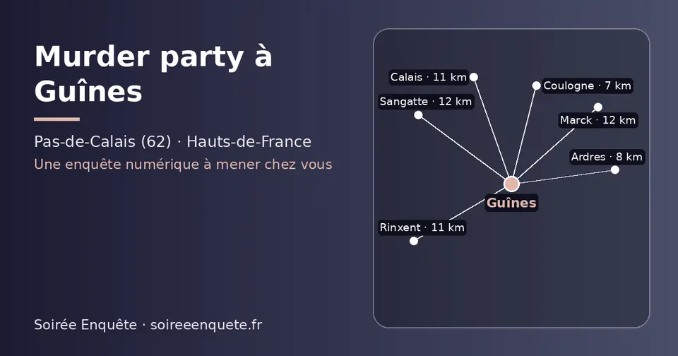 Carte schématique : Guînes et les communes voisines présentées sur ce site (Coulogne, Ardres, Rinxent, Calais, Marck, Sangatte)