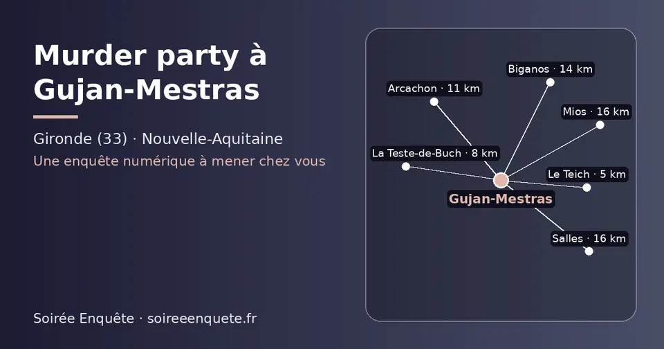 Carte schématique : Gujan-Mestras et les communes voisines présentées sur ce site (Le Teich, La Teste-de-Buch, Arcachon, Biganos, Mios, Salles)