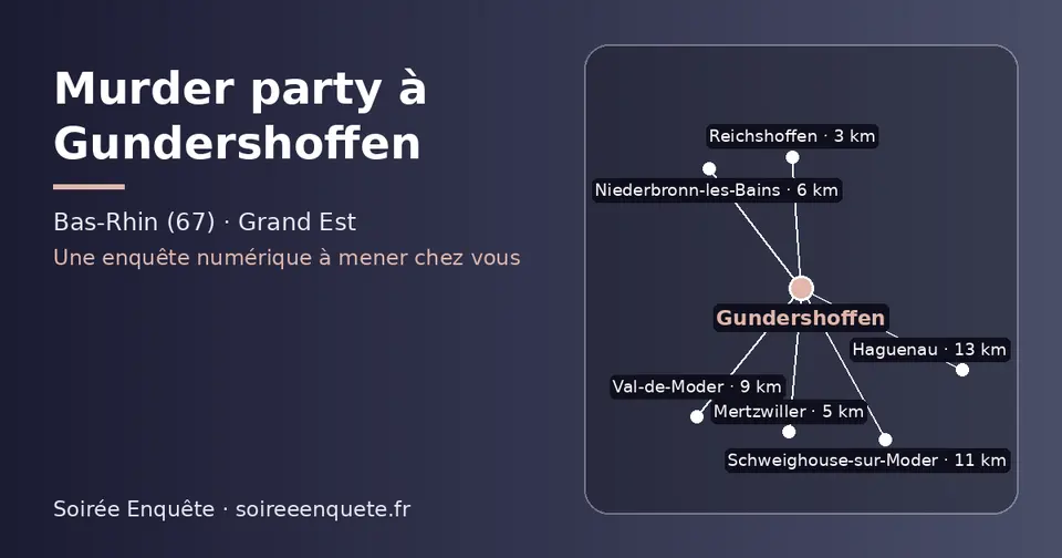 Carte schématique : Gundershoffen et les communes voisines présentées sur ce site (Reichshoffen, Mertzwiller, Niederbronn-les-Bains, Val-de-Moder, Schweighouse-sur-Moder, Haguenau)