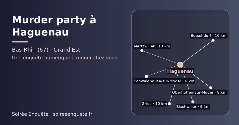 Carte schématique : Haguenau et les communes voisines présentées sur ce site (Schweighouse-sur-Moder, Oberhoffen-sur-Moder, Bischwiller, Gries, Betschdorf, Mertzwiller)