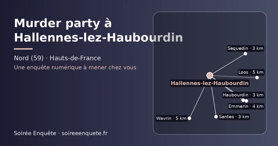 Carte schématique : Hallennes-lez-Haubourdin et les communes voisines présentées sur ce site (Sequedin, Santes, Haubourdin, Emmerin, Wavrin, Loos)